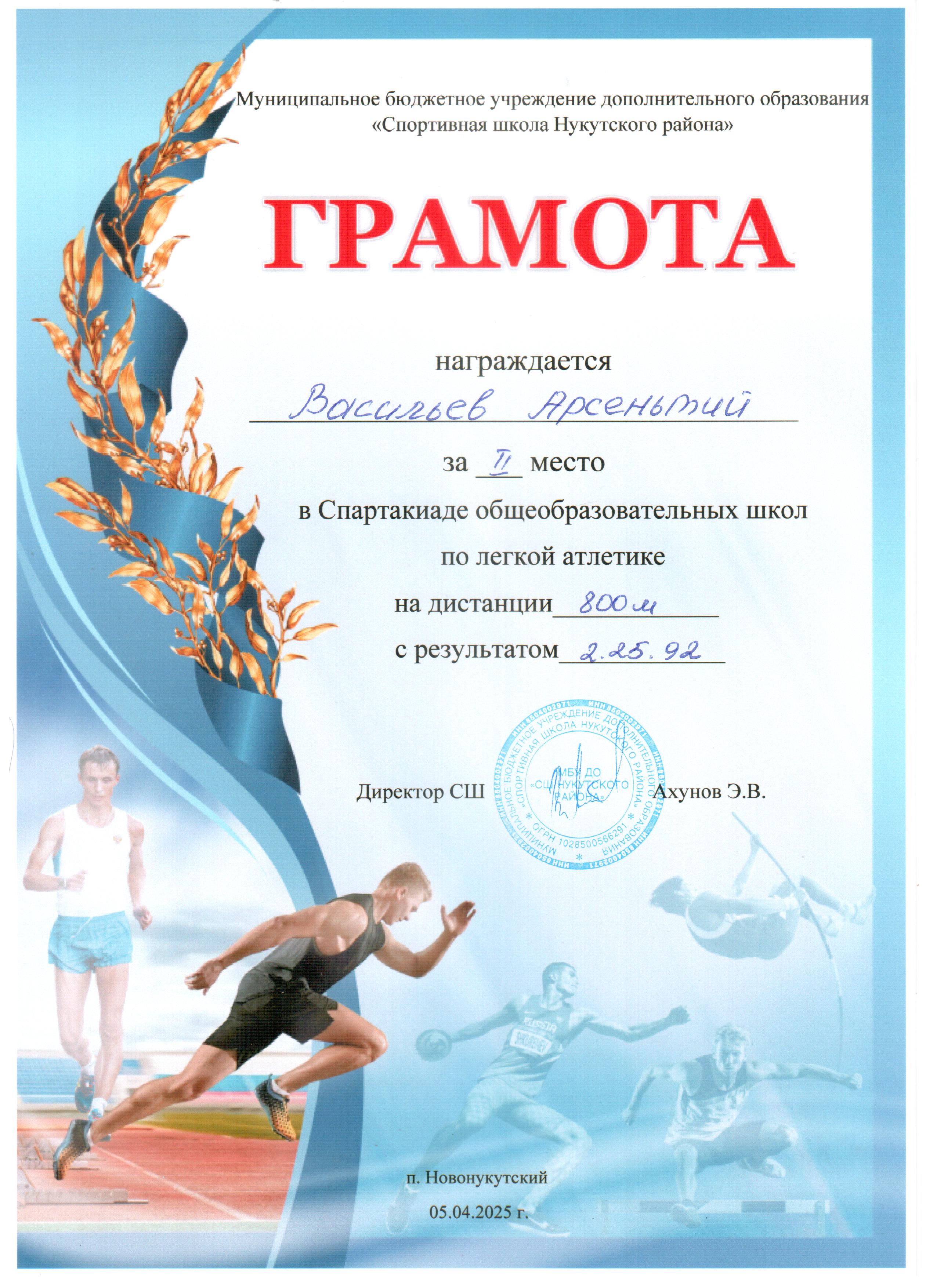 Изображения.