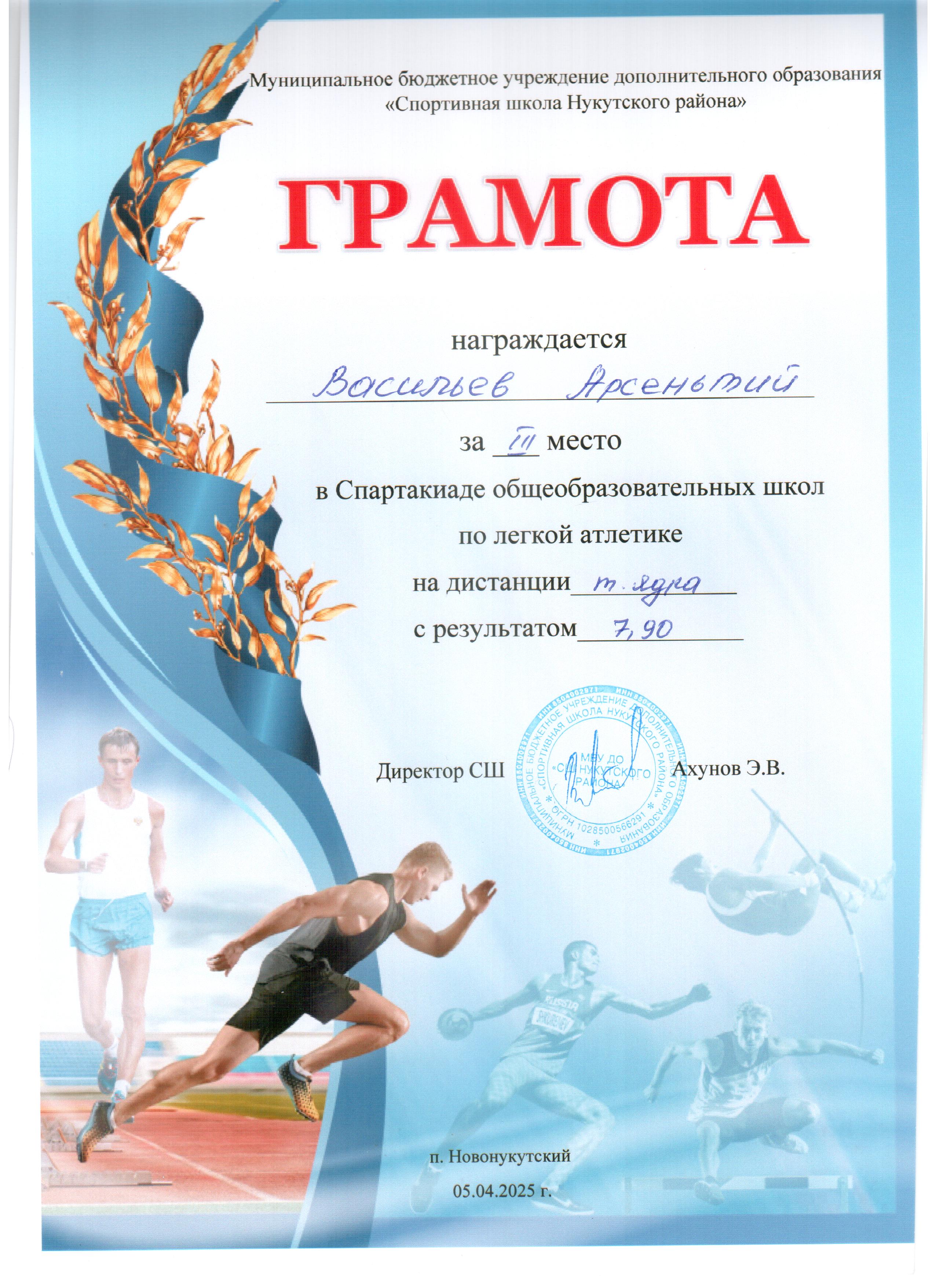 Изображения.