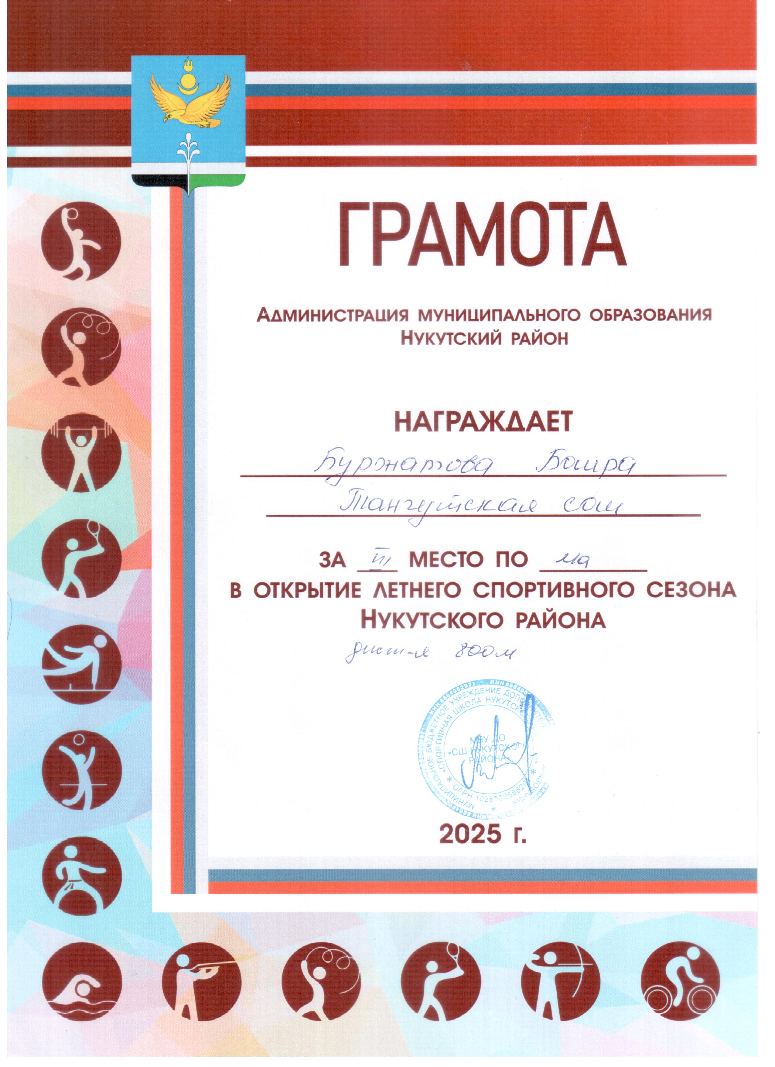Изображения.