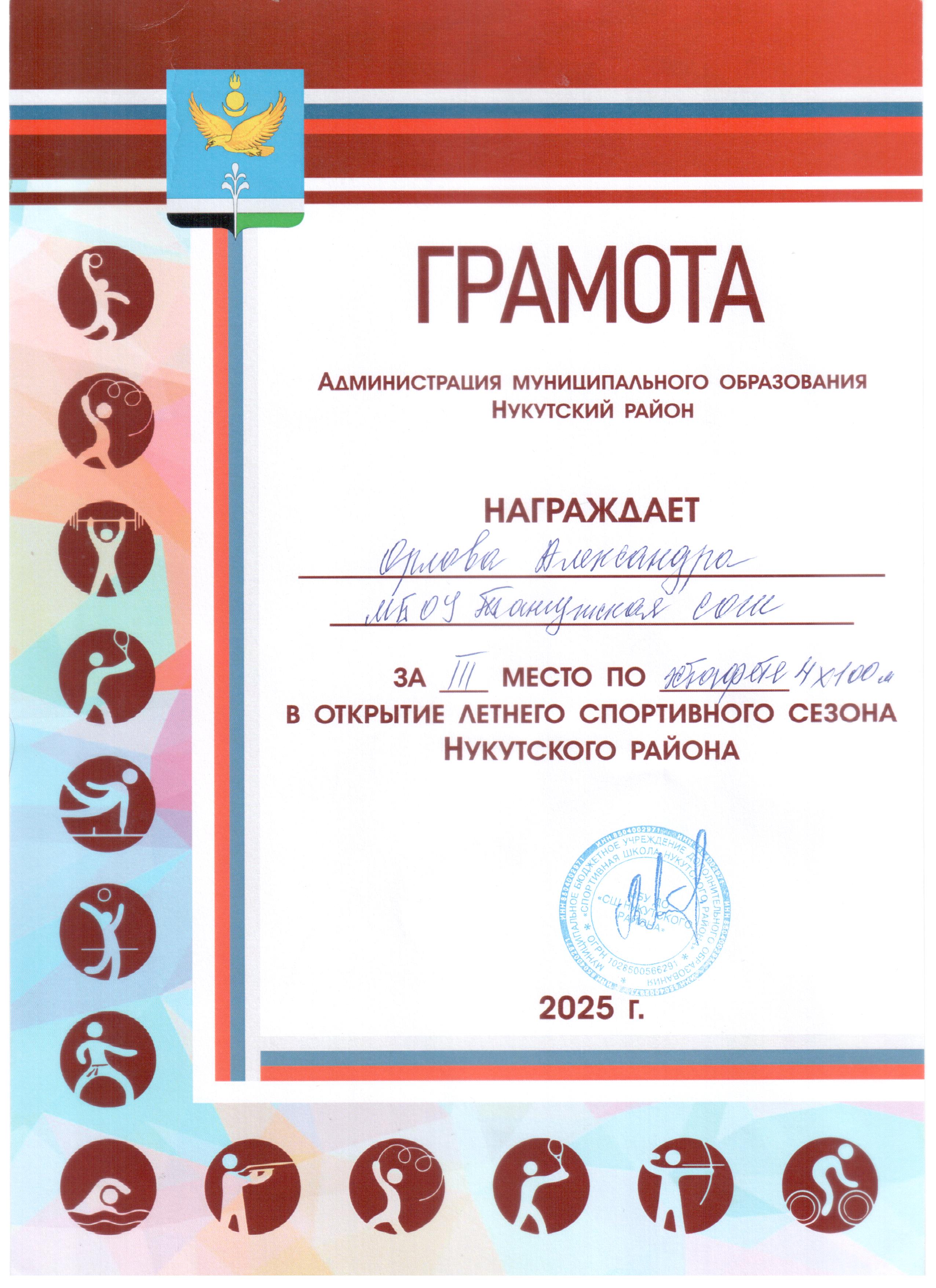 Изображения.