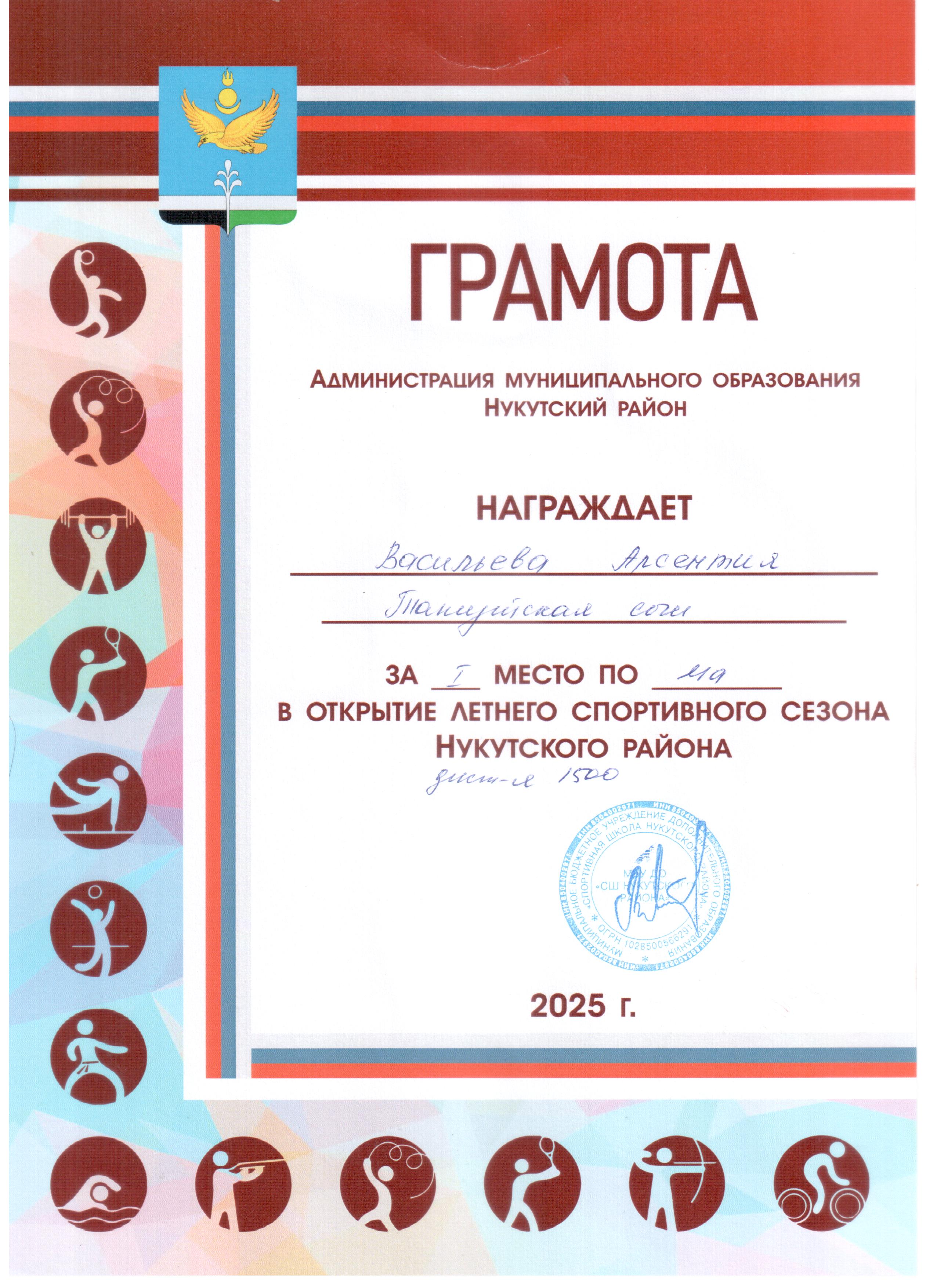 Изображения.