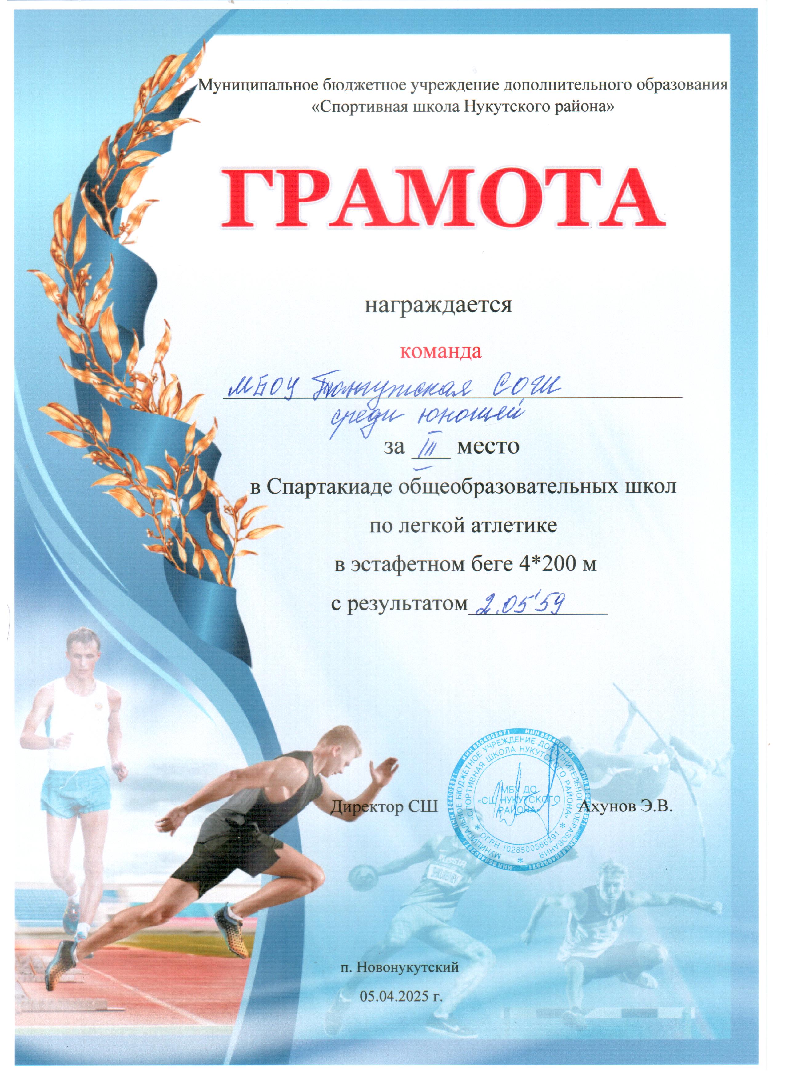 Изображения.