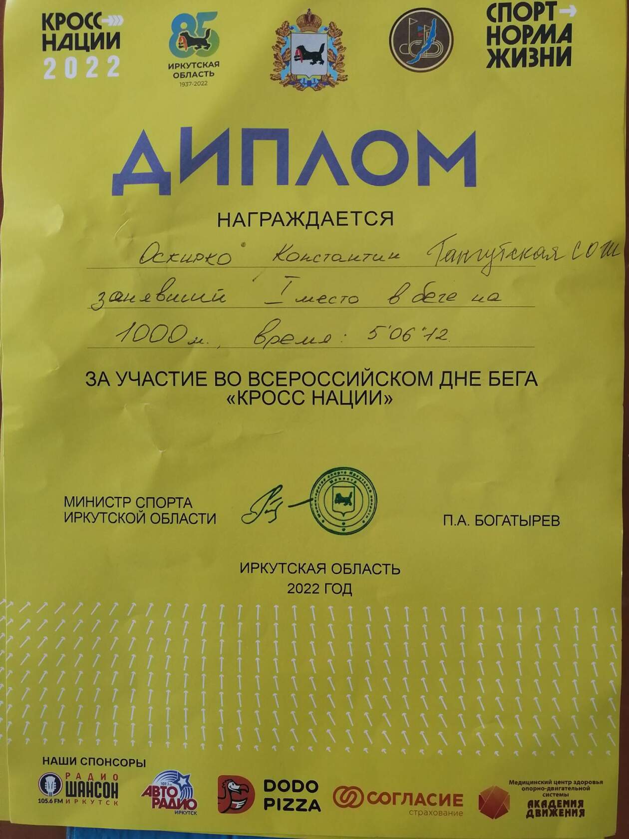 Изображения.