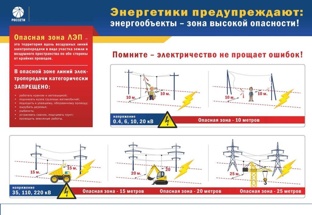 Памятка по детской электробезопасности.